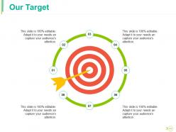 Competitive Landscape Module Powerpoint Presentation Slides