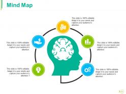 Competitive Landscape Module Powerpoint Presentation Slides