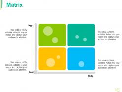 Competitive Landscape Module Powerpoint Presentation Slides