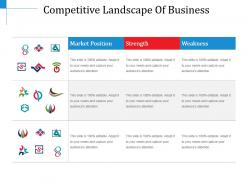 Competitive landscape of business powerpoint slide deck