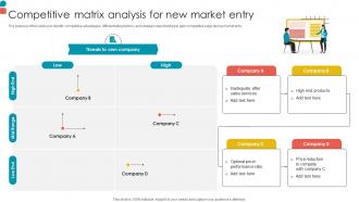 Competitive Matrix Analysis For New Market Entry