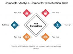 Competitor analysis competitor identification slide sample of ppt