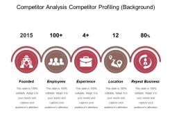 Competitor analysis competitor profiling background ppt design