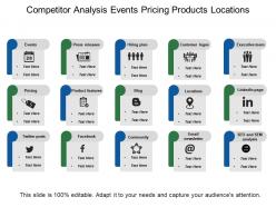 Competitor analysis events pricing products locations