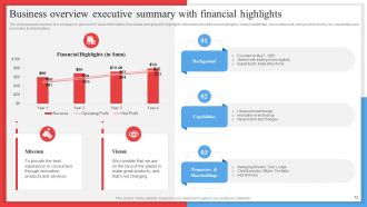 Competitor Analysis Framework For Industry Assessment Powerpoint Presentation Slides MKT CD V Content Ready Graphical