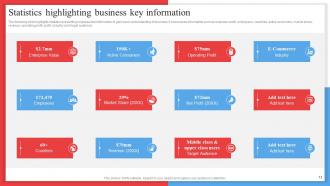 Competitor Analysis Framework For Industry Assessment Powerpoint Presentation Slides MKT CD V Editable Graphical