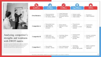 Competitor Analysis Framework For Industry Assessment Powerpoint Presentation Slides MKT CD V Image Aesthatic