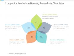 Competitor analysis in banking powerpoint templates