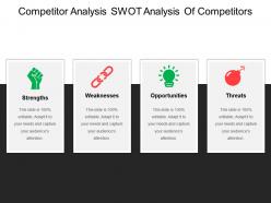 Competitor analysis swot analysis of competitors ppt sample