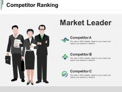 Competitor Landscape Framework Powerpoint Presentation Slides