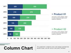 Competitor Landscape Framework Powerpoint Presentation Slides