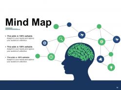 Competitor Landscape Framework Powerpoint Presentation Slides