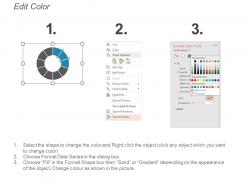 Competitor positioning powerpoint slide information