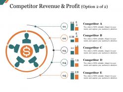 Competitor revenue and profit presentation ideas