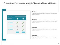 Competitors financial performance analysis content cash flow sale market share