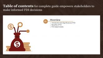 Complete Guide Empowers Stakeholders To Make Informed Fdi Decisions Powerpoint Presentation Slides Images Attractive