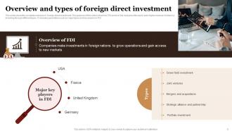 Complete Guide Empowers Stakeholders To Make Informed Fdi Decisions Powerpoint Presentation Slides Editable Attractive