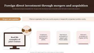 Complete Guide Empowers Stakeholders To Make Informed Fdi Decisions Powerpoint Presentation Slides Customizable Attractive