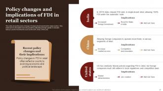 Complete Guide Empowers Stakeholders To Make Informed Fdi Decisions Powerpoint Presentation Slides Interactive Attractive