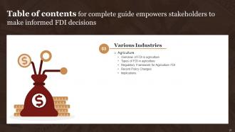 Complete Guide Empowers Stakeholders To Make Informed Fdi Decisions Powerpoint Presentation Slides Appealing Attractive