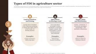 Complete Guide Empowers Stakeholders To Make Informed Fdi Decisions Powerpoint Presentation Slides Analytical Attractive