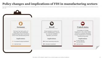 Complete Guide Empowers Stakeholders To Make Informed Fdi Decisions Powerpoint Presentation Slides Pre-designed Attractive