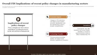 Complete Guide Empowers Stakeholders To Make Informed Fdi Decisions Powerpoint Presentation Slides Template Graphical