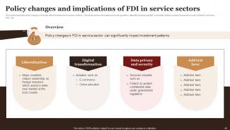 Complete Guide Empowers Stakeholders To Make Informed Fdi Decisions Powerpoint Presentation Slides Professional Graphical