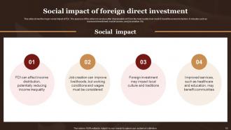 Complete Guide Empowers Stakeholders To Make Informed Fdi Decisions Powerpoint Presentation Slides Visual Graphical