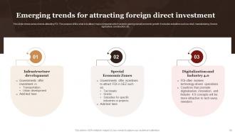 Complete Guide Empowers Stakeholders To Make Informed Fdi Decisions Powerpoint Presentation Slides Analytical Graphical