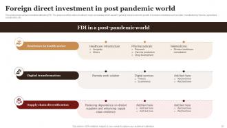 Complete Guide Empowers Stakeholders To Make Informed Fdi Decisions Powerpoint Presentation Slides Professionally Graphical