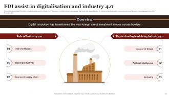 Complete Guide Empowers Stakeholders To Make Informed Fdi Decisions Powerpoint Presentation Slides Captivating Graphical