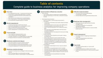 Complete Guide To Business Analytics For Improving Company Operations Complete Deck Data Analytics CD Best Editable