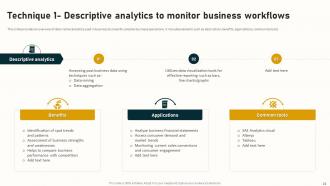 Complete Guide To Business Analytics For Improving Company Operations Complete Deck Data Analytics CD Attractive Editable