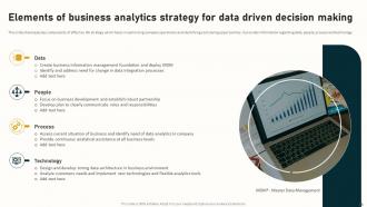 Complete Guide To Business Analytics For Improving Company Operations Complete Deck Data Analytics CD Adaptable Editable