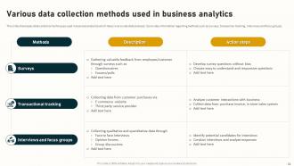 Complete Guide To Business Analytics For Improving Company Operations Complete Deck Data Analytics CD Idea Impactful