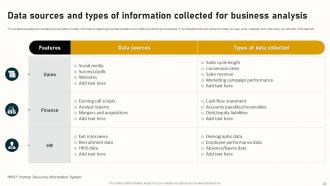 Complete Guide To Business Analytics For Improving Company Operations Complete Deck Data Analytics CD Ideas Impactful