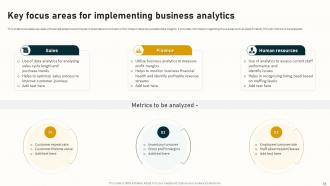 Complete Guide To Business Analytics For Improving Company Operations Complete Deck Data Analytics CD Images Impactful