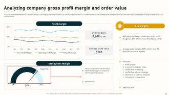 Complete Guide To Business Analytics For Improving Company Operations Complete Deck Data Analytics CD Colorful Impactful