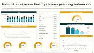 Complete Guide To Business Analytics For Improving Company Operations Complete Deck Data Analytics CD Interactive Impactful