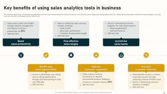 Complete Guide To Business Analytics For Improving Company Operations Complete Deck Data Analytics CD Informative Impactful