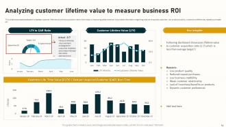 Complete Guide To Business Analytics For Improving Company Operations Complete Deck Data Analytics CD Professionally Impactful