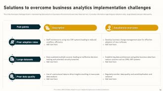 Complete Guide To Business Analytics For Improving Company Operations Complete Deck Data Analytics CD Captivating Impactful