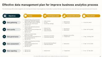 Complete Guide To Business Analytics For Improving Company Operations Complete Deck Data Analytics CD Template Downloadable