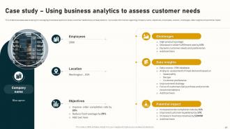 Complete Guide To Business Analytics For Improving Company Operations Complete Deck Data Analytics CD Best Downloadable