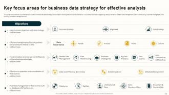 Complete Guide To Business Analytics For Improving Company Operations Complete Deck Data Analytics CD Editable Downloadable