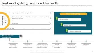 Complete Guide To Implement Email Promotion Strategy Powerpoint Presentation Slides Downloadable Image