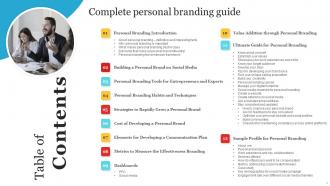 Complete Personal Branding Guide Branding CD V