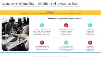 Complete Personal Branding Guide Branding CD V