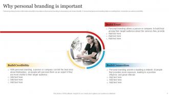 Complete Personal Branding Guide Branding CD V